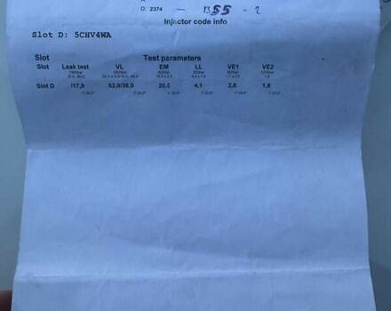 Ауді А6 2012 у Хмельницькому на Automoto.ua Білий Ауді А6, об'ємом двигуна 2 л та пробігом 286 тис. км за 13333 $, фото 37 на Automoto.ua