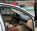 Белый Ауди А6, объемом двигателя 1.98 л и пробегом 145 тыс. км за 17000 $, фото 6 на Automoto.ua