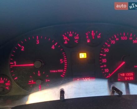 Черный Ауди А6, объемом двигателя 2.5 л и пробегом 481 тыс. км за 3500 $, фото 11 на Automoto.ua