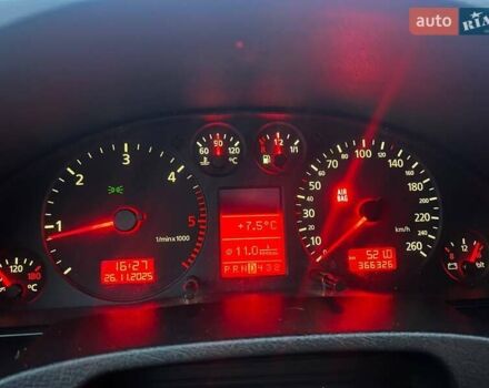 Черный Ауди А6, объемом двигателя 2.5 л и пробегом 366 тыс. км за 4600 $, фото 11 на Automoto.ua