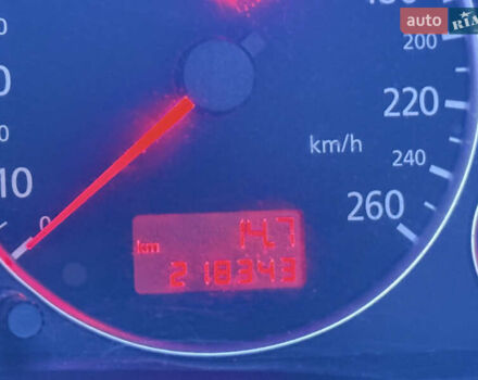 Черный Ауди А6, объемом двигателя 2.98 л и пробегом 218 тыс. км за 5100 $, фото 26 на Automoto.ua