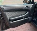 Чорний Ауді А6, об'ємом двигуна 2.5 л та пробігом 230 тис. км за 5850 $, фото 14 на Automoto.ua