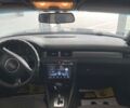 Черный Ауди А6, объемом двигателя 2.5 л и пробегом 500 тыс. км за 4300 $, фото 13 на Automoto.ua