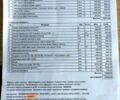 Черный Ауди А6, объемом двигателя 3 л и пробегом 203 тыс. км за 6800 $, фото 12 на Automoto.ua