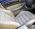 Чорний Ауді А6, об'ємом двигуна 2.5 л та пробігом 291 тис. км за 5200 $, фото 11 на Automoto.ua
