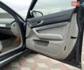 Черный Ауди А6, объемом двигателя 2.4 л и пробегом 345 тыс. км за 5150 $, фото 35 на Automoto.ua
