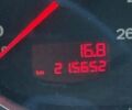 Черный Ауди А6, объемом двигателя 2 л и пробегом 215 тыс. км за 6000 $, фото 8 на Automoto.ua