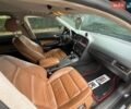 Черный Ауди А6, объемом двигателя 2.7 л и пробегом 309 тыс. км за 6400 $, фото 36 на Automoto.ua