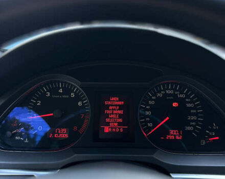 Черный Ауди А6, объемом двигателя 1.98 л и пробегом 299 тыс. км за 7000 $, фото 28 на Automoto.ua