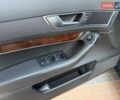 Черный Ауди А6, объемом двигателя 2.4 л и пробегом 190 тыс. км за 8950 $, фото 35 на Automoto.ua