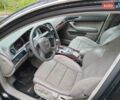 Черный Ауди А6, объемом двигателя 3 л и пробегом 466 тыс. км за 8200 $, фото 1 на Automoto.ua