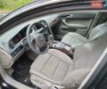 Черный Ауди А6, объемом двигателя 3 л и пробегом 466 тыс. км за 7500 $, фото 1 на Automoto.ua