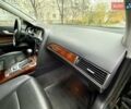Черный Ауди А6, объемом двигателя 2.8 л и пробегом 257 тыс. км за 5999 $, фото 59 на Automoto.ua