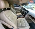Чорний Ауді А6, об'ємом двигуна 2.8 л та пробігом 170 тис. км за 10500 $, фото 24 на Automoto.ua