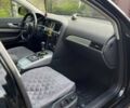 Черный Ауди А6, объемом двигателя 1.98 л и пробегом 164 тыс. км за 7500 $, фото 19 на Automoto.ua
