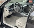 Чорний Ауді А6, об'ємом двигуна 2 л та пробігом 295 тис. км за 10900 $, фото 44 на Automoto.ua