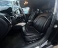 Черный Ауди А6, объемом двигателя 2.77 л и пробегом 0 тыс. км за 11500 $, фото 1 на Automoto.ua