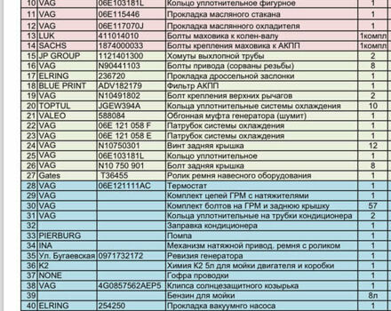 Ауди А6 2011 в Одессе на Automoto.ua Черный Ауди А6, объемом двигателя 2.8 л и пробегом 175 тыс. км за 12800 $, фото 17 на Automoto.ua