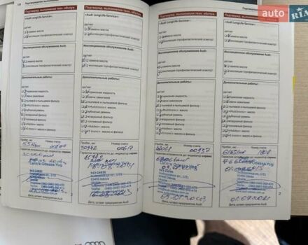 Черный Ауди А6, объемом двигателя 2.77 л и пробегом 259 тыс. км за 12900 $, фото 47 на Automoto.ua