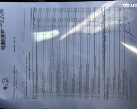 Ауди А6 2013 в Киеве на Automoto.ua Черный Ауди А6, объемом двигателя 3 л и пробегом 327 тыс. км за 12800 $, фото 18 на Automoto.ua