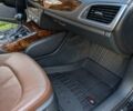 Черный Ауди А6, объемом двигателя 2 л и пробегом 267 тыс. км за 14300 $, фото 19 на Automoto.ua