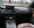 Чорний Ауді А6, об'ємом двигуна 1.98 л та пробігом 235 тис. км за 12800 $, фото 39 на Automoto.ua