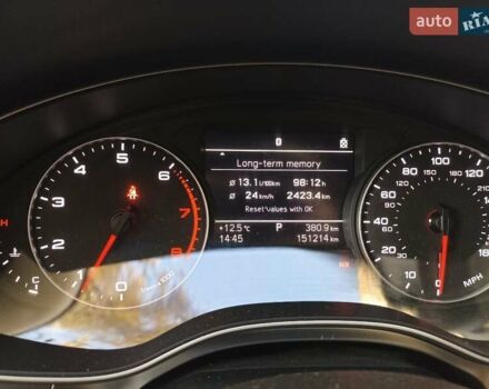 Черный Ауди А6, объемом двигателя 2 л и пробегом 152 тыс. км за 14999 $, фото 9 на Automoto.ua