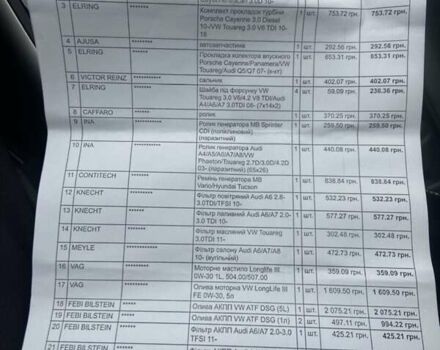 Чорний Ауді А6, об'ємом двигуна 2.97 л та пробігом 320 тис. км за 17111 $, фото 26 на Automoto.ua