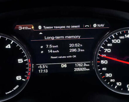 Чорний Ауді А6, об'ємом двигуна 3 л та пробігом 205 тис. км за 21500 $, фото 38 на Automoto.ua