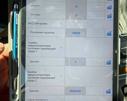 Черный Ауди А6, объемом двигателя 2 л и пробегом 152 тыс. км за 14999 $, фото 78 на Automoto.ua