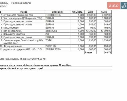 Чорний Ауді А6, об'ємом двигуна 1.98 л та пробігом 240 тис. км за 12900 $, фото 44 на Automoto.ua