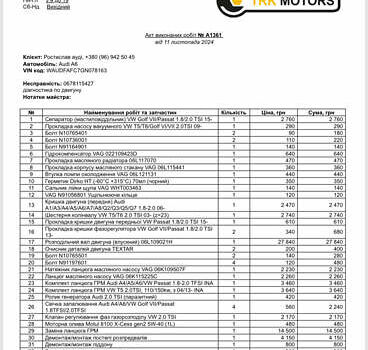 Ауди А6 2015 в Дрогобыче на Automoto.ua Черный Ауди А6, объемом двигателя 1.98 л и пробегом 190 тыс. км за 17400 $, фото 94 на Automoto.ua