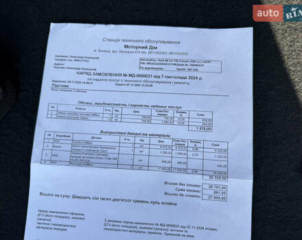 Чорний Ауді А6, об'ємом двигуна 1.97 л та пробігом 219 тис. км за 21000 $, фото 33 на Automoto.ua