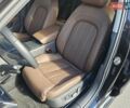 Ауди А6 2015 в Днепре (Днепропетровске) на Automoto.ua Черный Ауди А6, объемом двигателя 2 л и пробегом 160 тыс. км за 21300 $, фото 20 на Automoto.ua