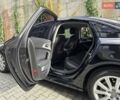 Ауді А6 2015 у Хмельницькому на Automoto.ua Чорний Ауді А6, об'ємом двигуна 1.97 л та пробігом 238 тис. км за 19999 $, фото 39 на Automoto.ua