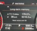 Черный Ауди А6, объемом двигателя 2 л и пробегом 205 тыс. км за 17700 $, фото 27 на Automoto.ua