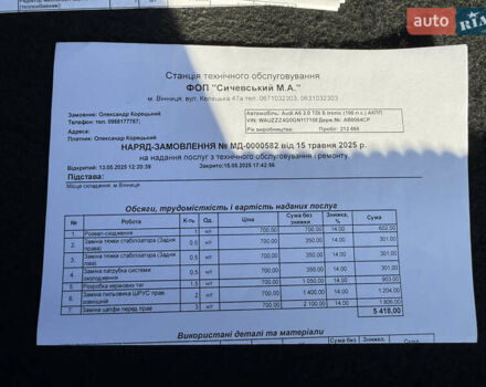 Чорний Ауді А6, об'ємом двигуна 1.97 л та пробігом 219 тис. км за 21000 $, фото 30 на Automoto.ua