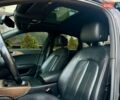 Черный Ауди А6, объемом двигателя 1.98 л и пробегом 186 тыс. км за 16500 $, фото 24 на Automoto.ua