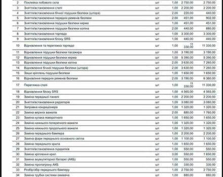 Черный Ауди А6, объемом двигателя 3 л и пробегом 178 тыс. км за 20500 $, фото 21 на Automoto.ua
