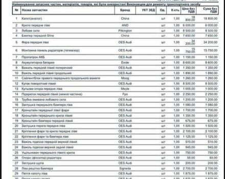 Черный Ауди А6, объемом двигателя 3 л и пробегом 178 тыс. км за 20500 $, фото 22 на Automoto.ua