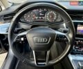Черный Ауди А6, объемом двигателя 1.98 л и пробегом 86 тыс. км за 26800 $, фото 38 на Automoto.ua