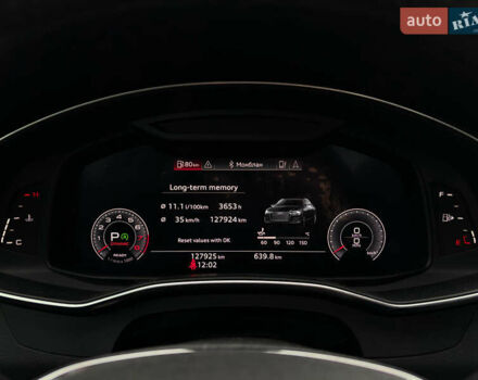 Черный Ауди А6, объемом двигателя 1.98 л и пробегом 127 тыс. км за 29900 $, фото 37 на Automoto.ua