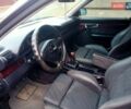 Черный Ауди А6, объемом двигателя 2.5 л и пробегом 400 тыс. км за 4000 $, фото 3 на Automoto.ua