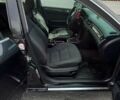 Черный Ауди А6, объемом двигателя 2.5 л и пробегом 400 тыс. км за 3590 $, фото 19 на Automoto.ua