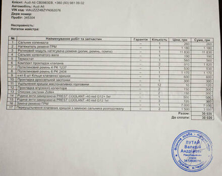 Чорний Ауді А6, об'ємом двигуна 2.5 л та пробігом 345 тис. км за 4200 $, фото 31 на Automoto.ua