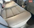 Чорний Ауді А6, об'ємом двигуна 2.5 л та пробігом 190 тис. км за 4500 $, фото 42 на Automoto.ua