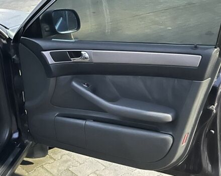 Черный Ауди А6, объемом двигателя 2.5 л и пробегом 380 тыс. км за 1999 $, фото 14 на Automoto.ua