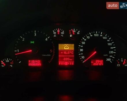 Черный Ауди А6, объемом двигателя 2.5 л и пробегом 251 тыс. км за 2999 $, фото 4 на Automoto.ua