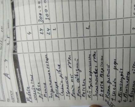 Черный Ауди А6, объемом двигателя 2.5 л и пробегом 320 тыс. км за 4100 $, фото 10 на Automoto.ua