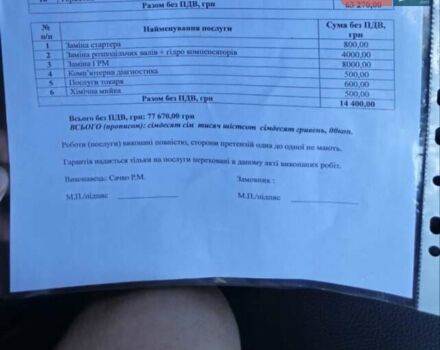 Чорний Ауді А6, об'ємом двигуна 2.5 л та пробігом 420 тис. км за 3000 $, фото 8 на Automoto.ua